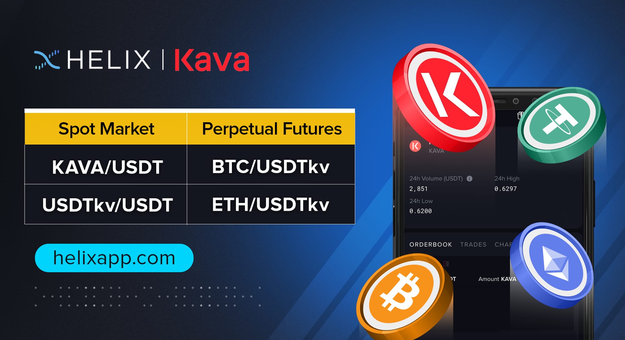 Decentralized Kava (KAVA) and USDTkv Markets Listing on Helix