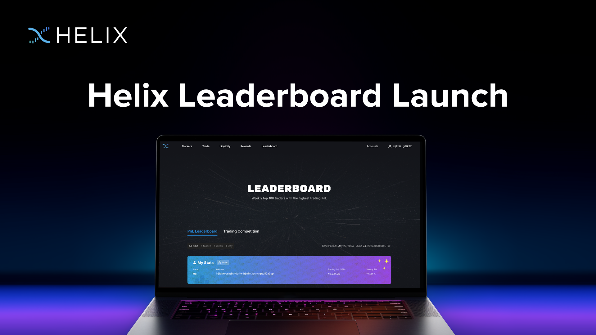 Introducing the New Helix Leaderboard: Track, Compare, and Compete!